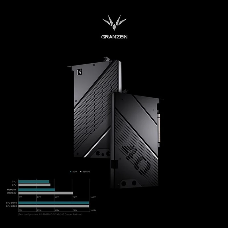 Granzon Water Block for GIGABY - đánh giá và giá Rtx 4090 Water Block Full Cover