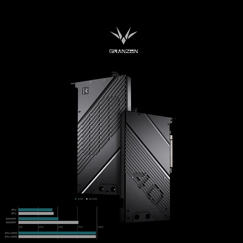 Granzon  GBN-MS4090VES，GPU Wat - đánh giá và giá Rtx 4090 Water Block Full Cover