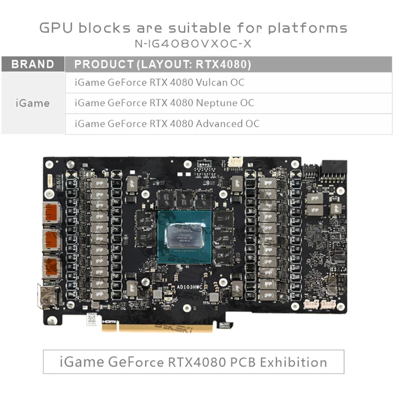 Bykski GPU Block for Colorful  - đánh giá và giá Rtx 4080 Water Cooling Block